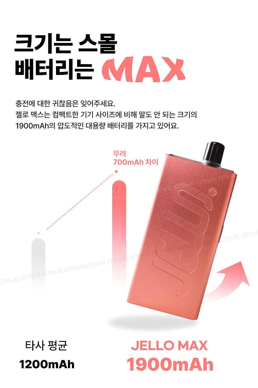 화장품 -S10L12