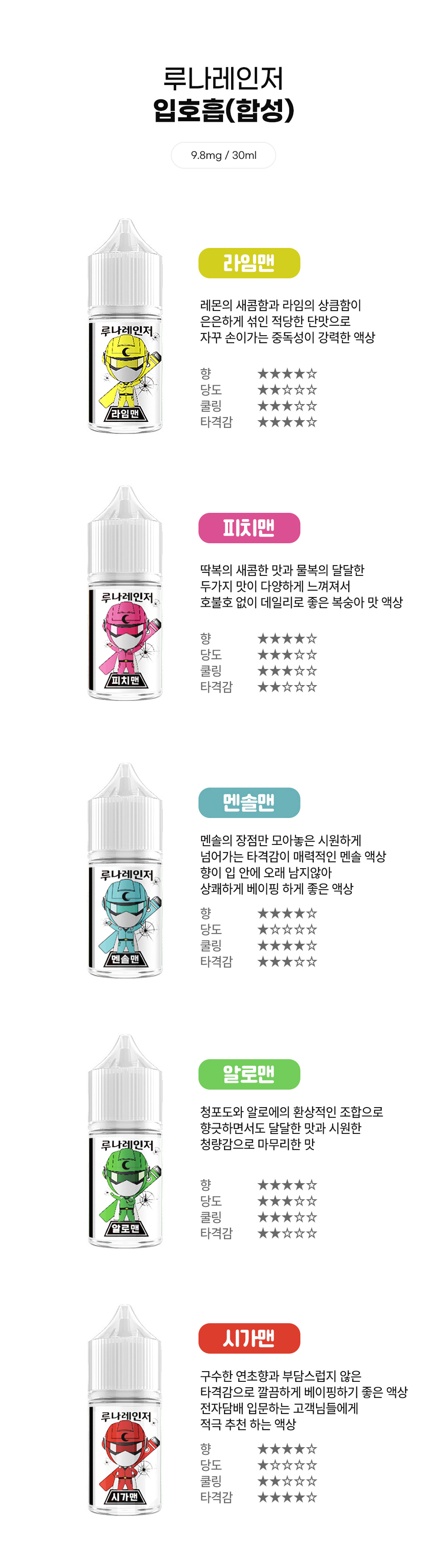 화장품 -S6L1
