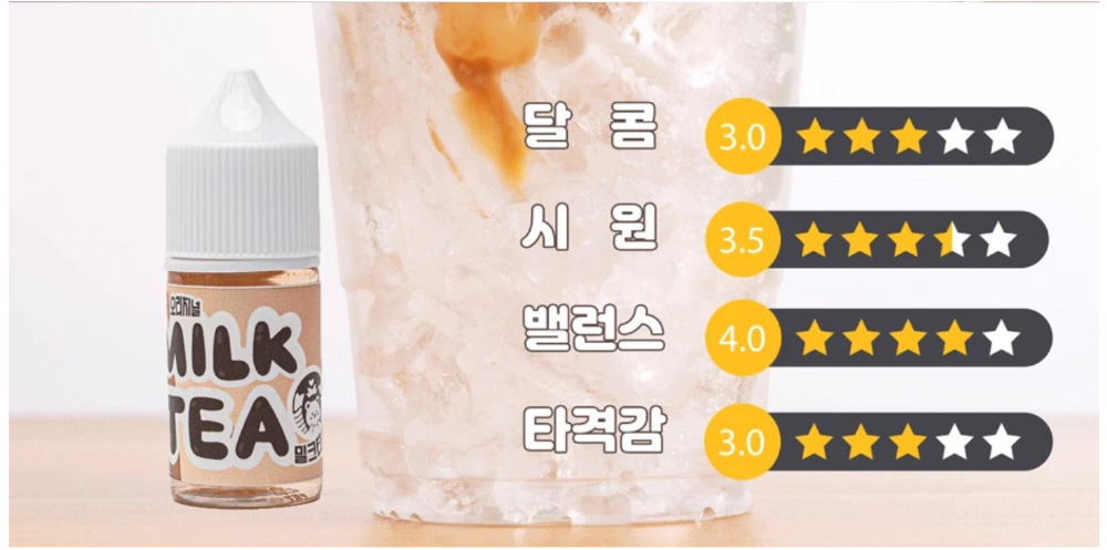 화장품 -S14L2